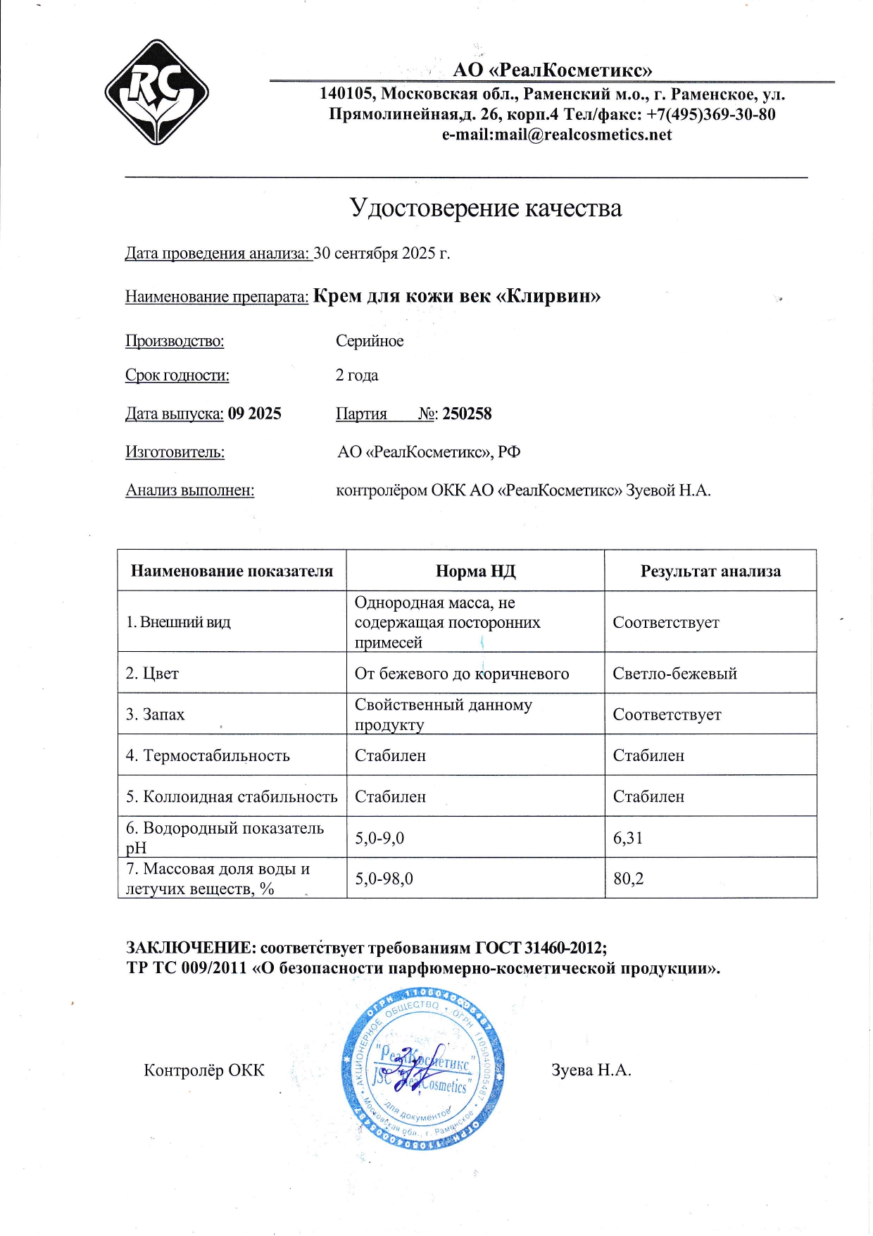 Паспорт №250258